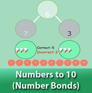 online math worksheets - Number to 10 for kids (Numbers Bond), Allow the kids to practice number bonds to enhance their understand on addition and subtraction