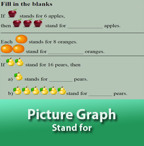 Picture Graph - Stand For