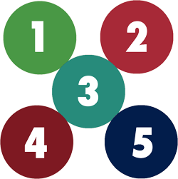 Number logo