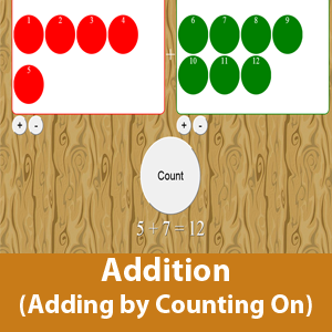 Adding By Counting On