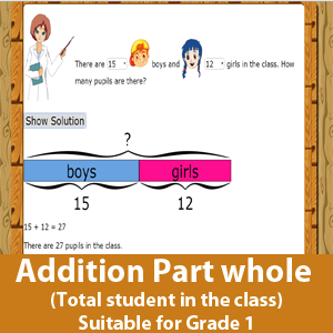 Addition Part Whole (Total of pupils in the class)