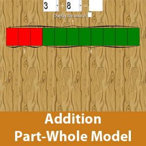 Addition Using Part-Whole Model
