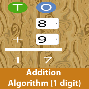 Addition Algorithm  1 digit