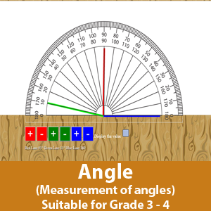 Measurement of Angles