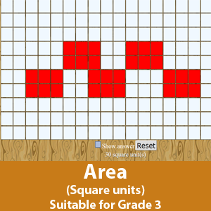 Area (Unit Squares)