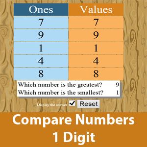 Compare Numbers (Ones)