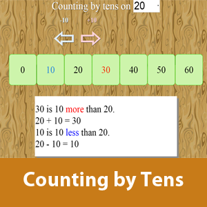 Counting by tens