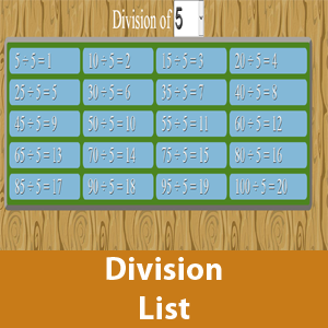 Division List