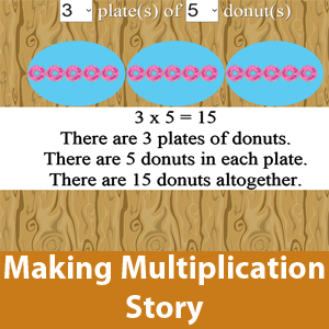 Making Multiplication Stories