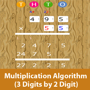 Multiplication Algorithm 3 digits by 2 digits