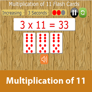 Multiplication of 11