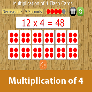 Multiplication of 4