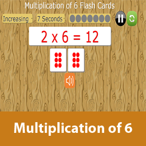 Multiplication of 6