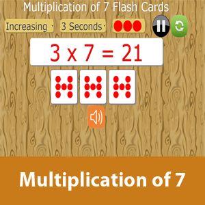 Multiplication of 7