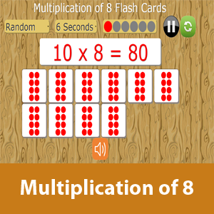 Multiplication of 8