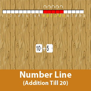 Number Line (Addition Till 20)