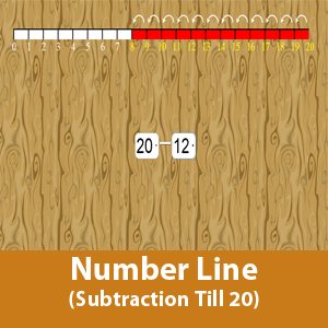 Number Line (Subtraction Till 20)