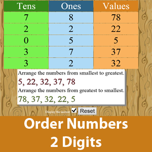 Ordering of Number (Ones and Tens)