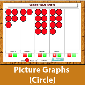 Picture Graphs (Circle)