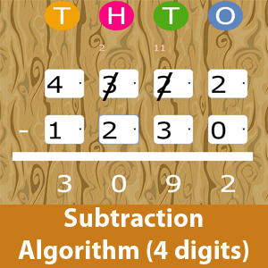 Subtraction Algorithm  4 digits